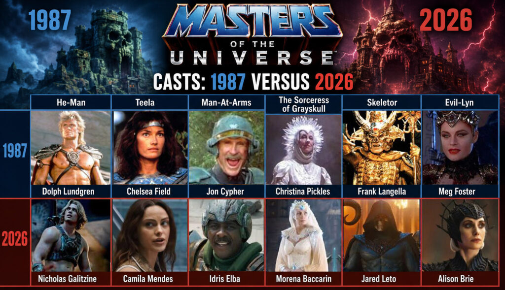 Masters of the Universe